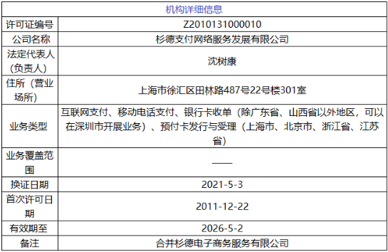 ‌杉德支付成被执行人！执行标的5649万！